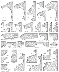 Profils de moulures Gothiques